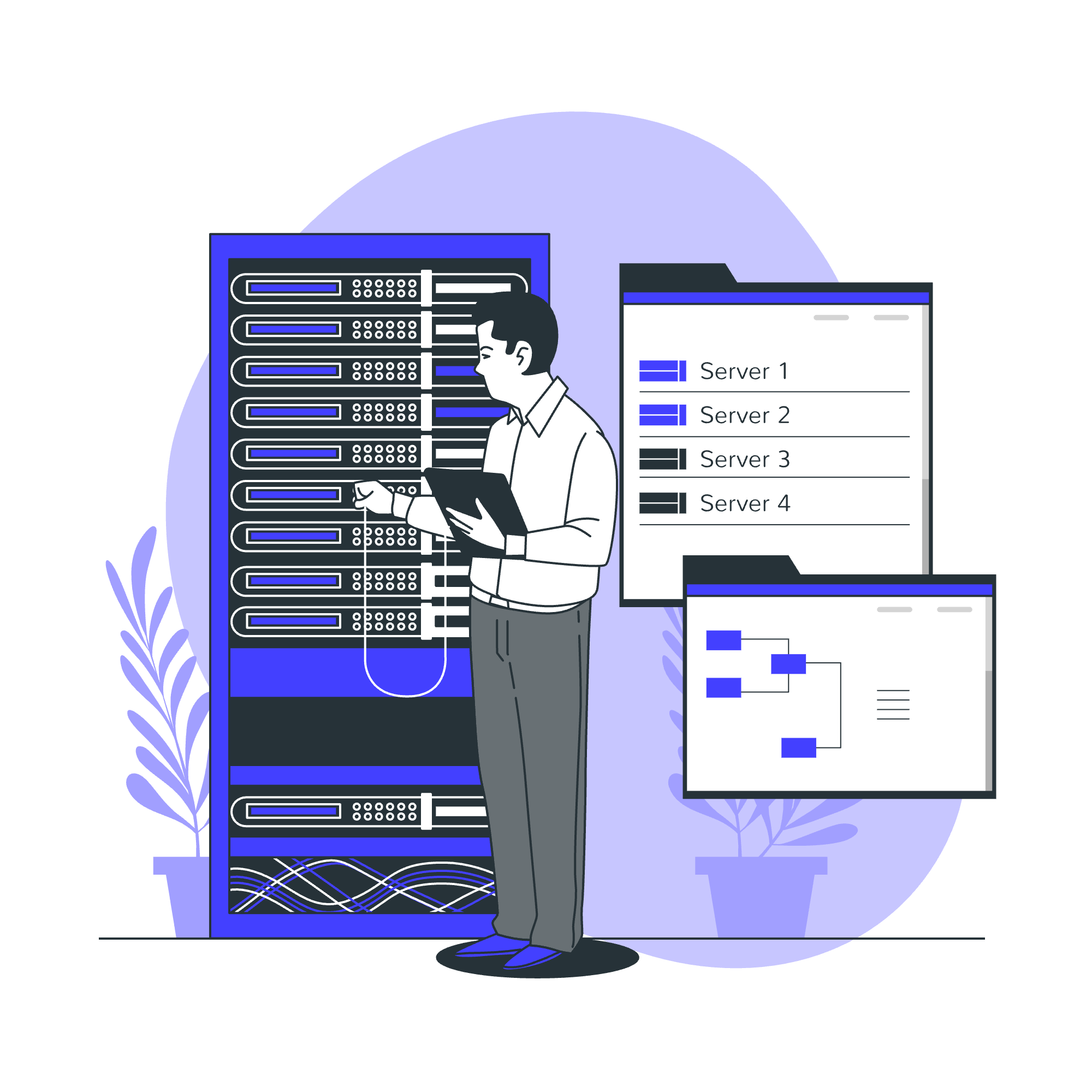 serwery-dns support it outsourcing